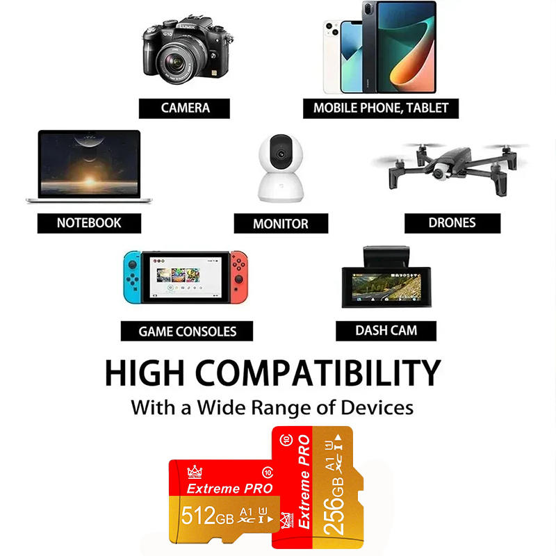 การ์ดหน่วยความจำมินิ SD 16g/32 - Tablet Reading Accessories บทวิจารณ์และราคา