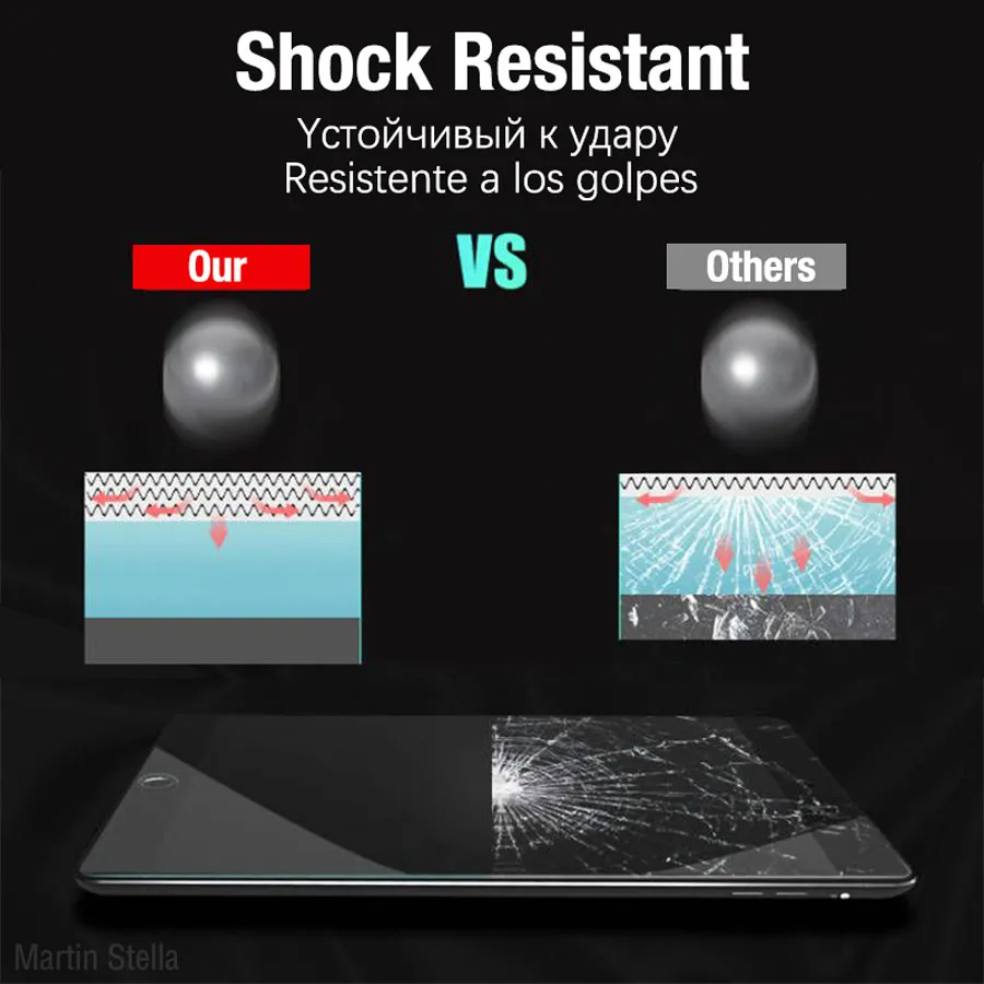 2PCS Screen Protector กระจกนิร - Lenovo Tablet M10 Accessories บทวิจารณ์และราคา