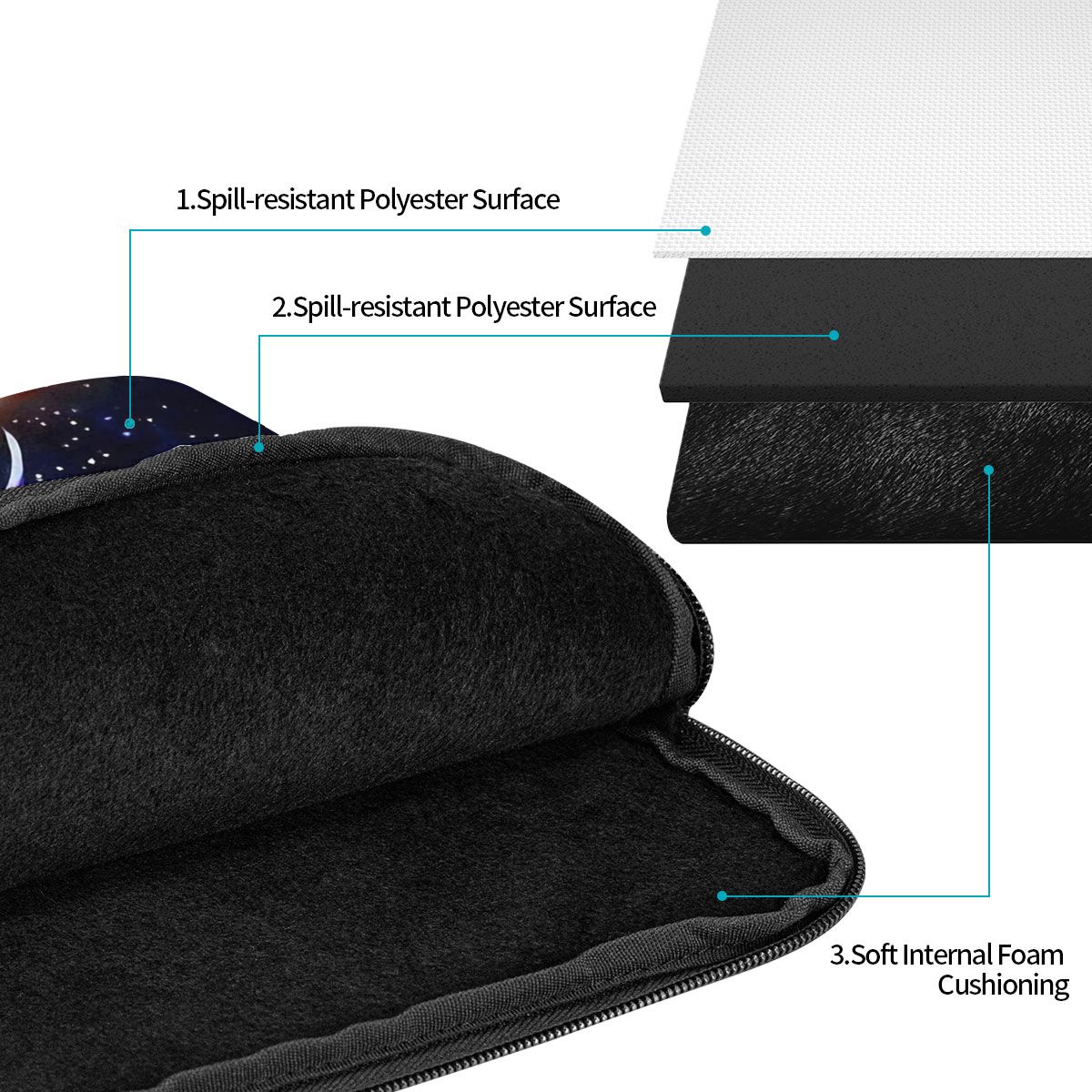 ซิปแล็ปท็อปกระเป๋าใส่โน๊ตบุ๊คเ - Tablet Sleeves & Cases Ipad Accessories บทวิจารณ์และราคา