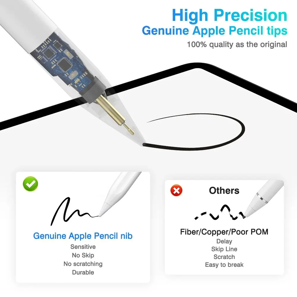 ดินสอแอปเปิ้ลของแท้รุ่น2ND ไอแ - Tablet Drawing Accessories บทวิจารณ์และราคา