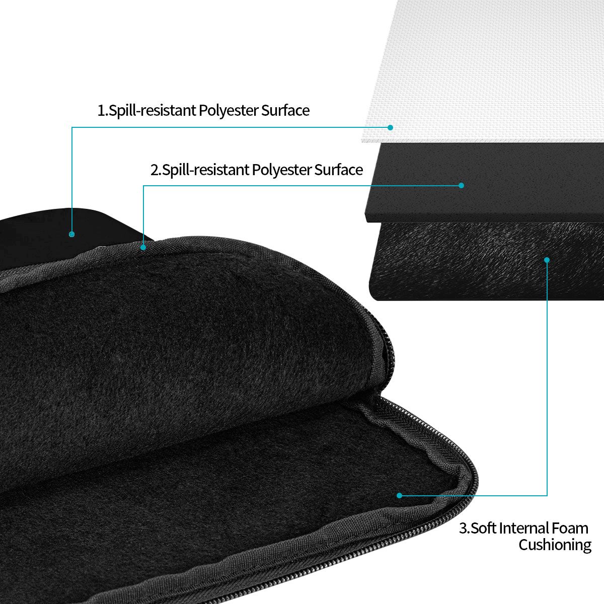 แล็ปท็อปกระเป๋าใส่โน๊ตบุ๊คดีบี - Tablet Sleeves & Cases Ipad Accessories บทวิจารณ์และราคา